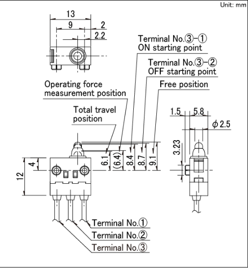 SPVQ361200